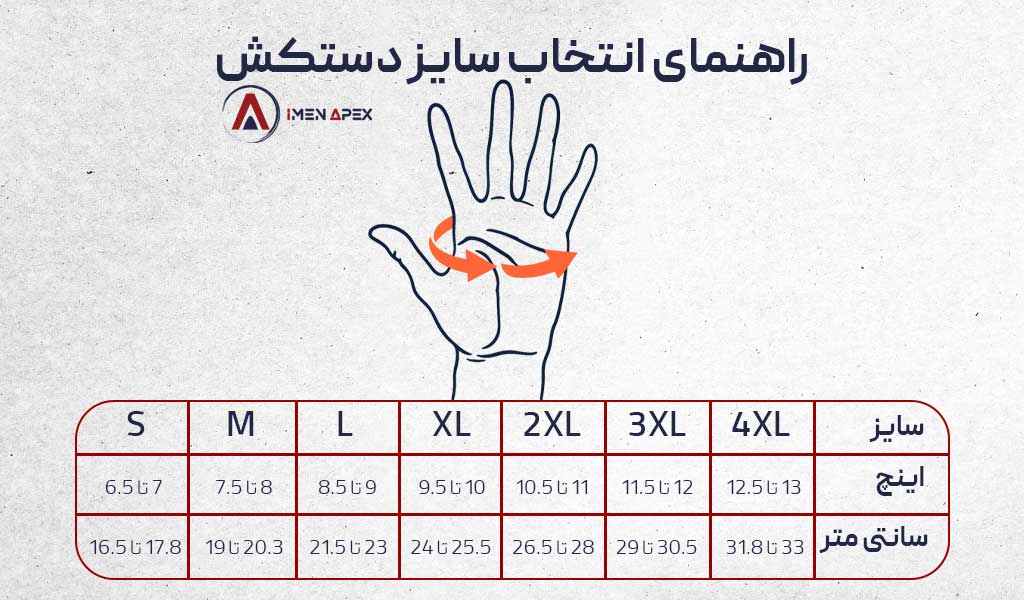 راهنمای انتخاب سایز مناسب دستکش کار